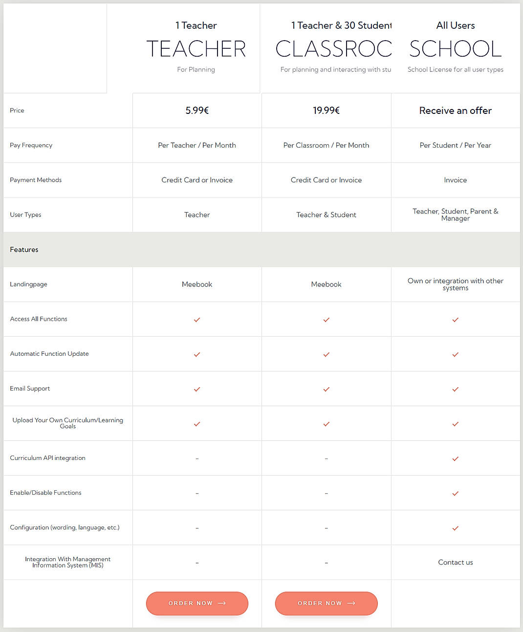 Pricing screenshot
