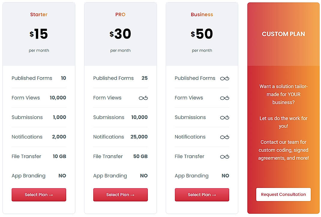 Pricing screenshot