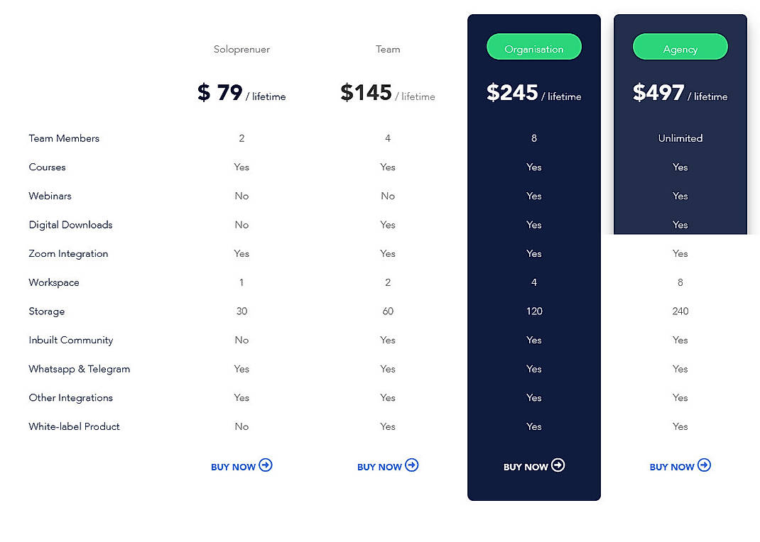 Pricing screenshot