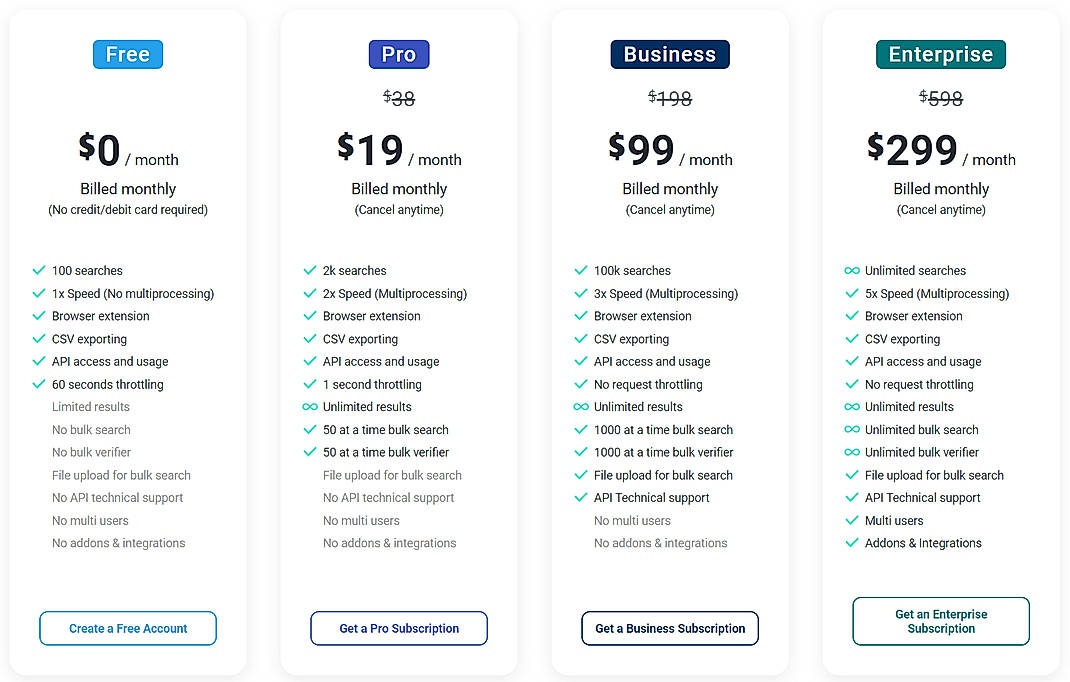 Pricing screenshot