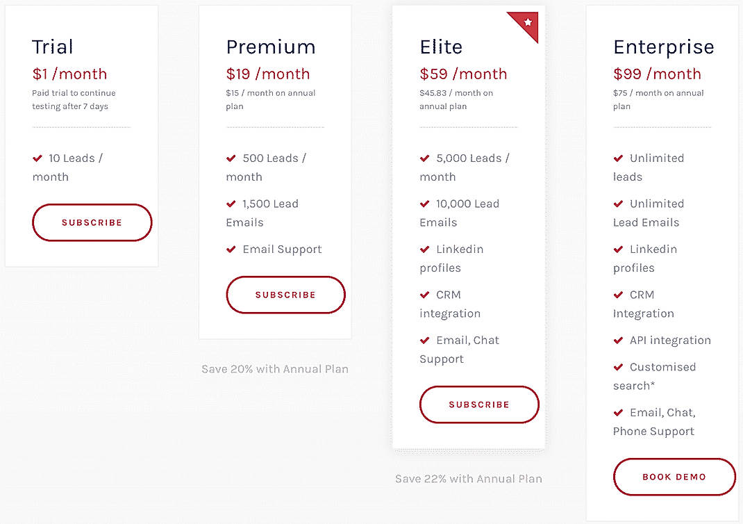 Pricing screenshot