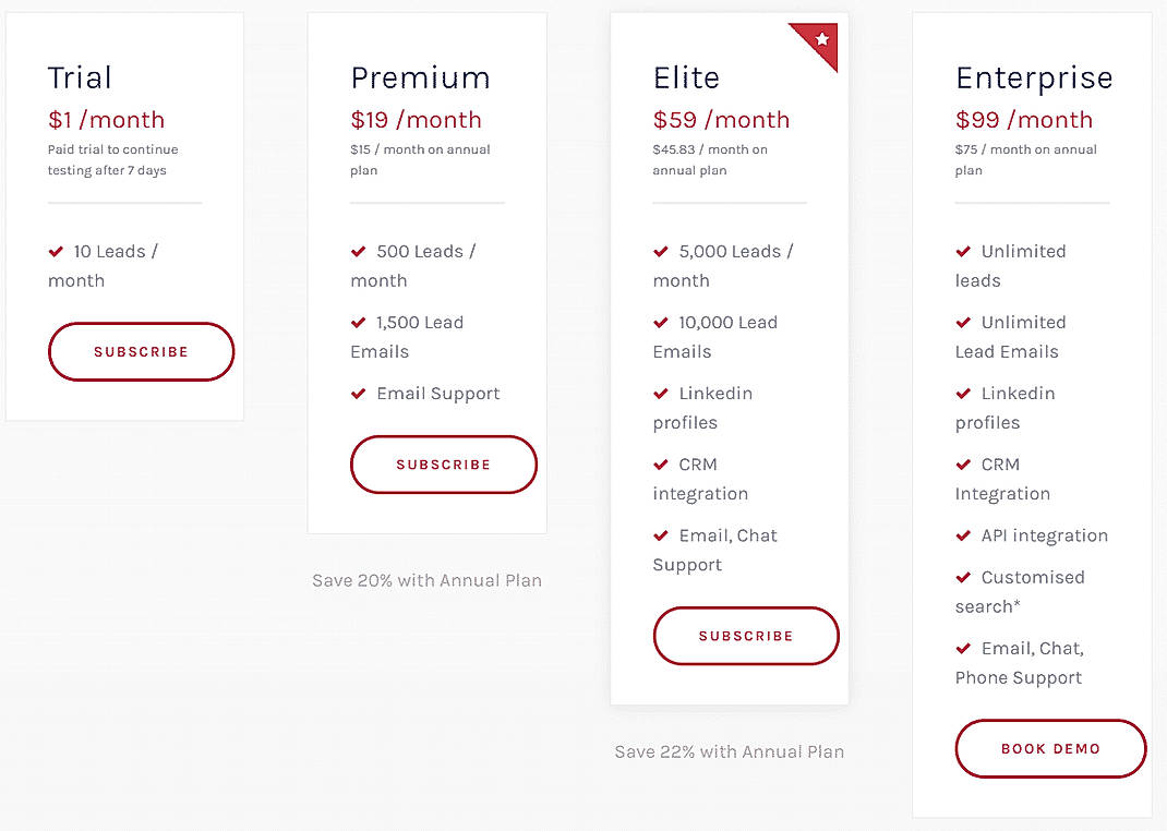 Pricing screenshot