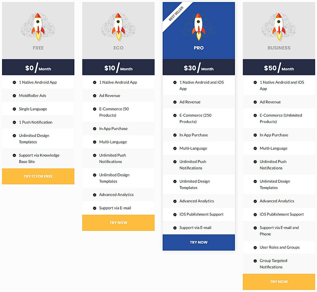 Pricing screenshot