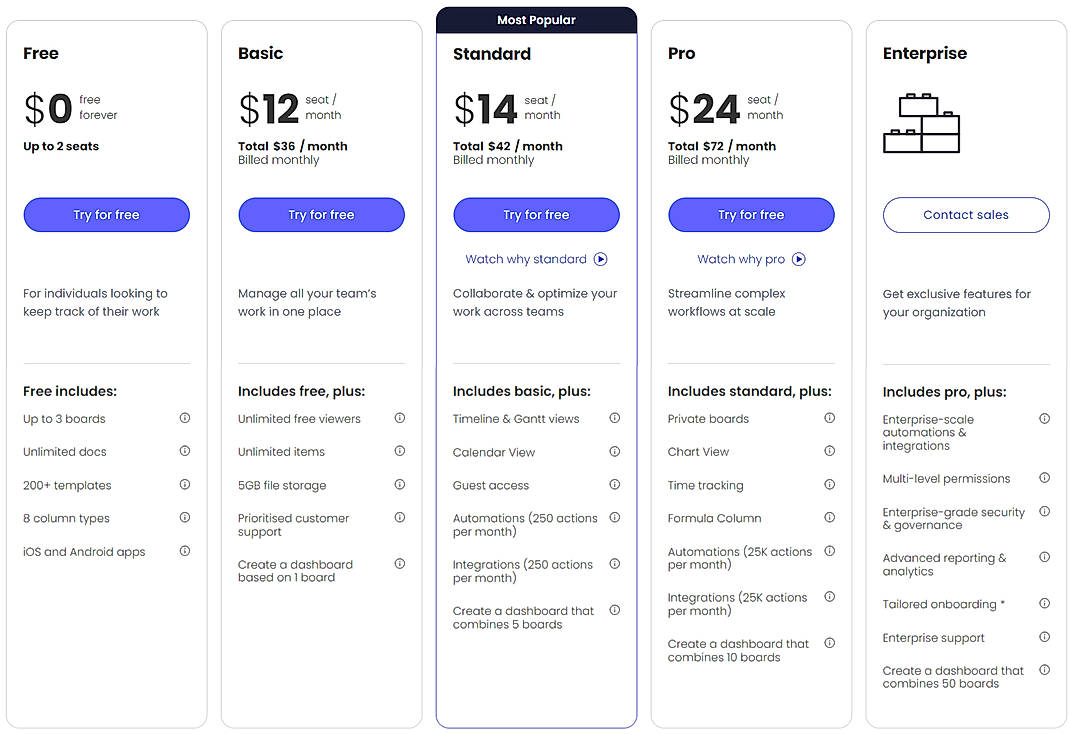 Pricing screenshot
