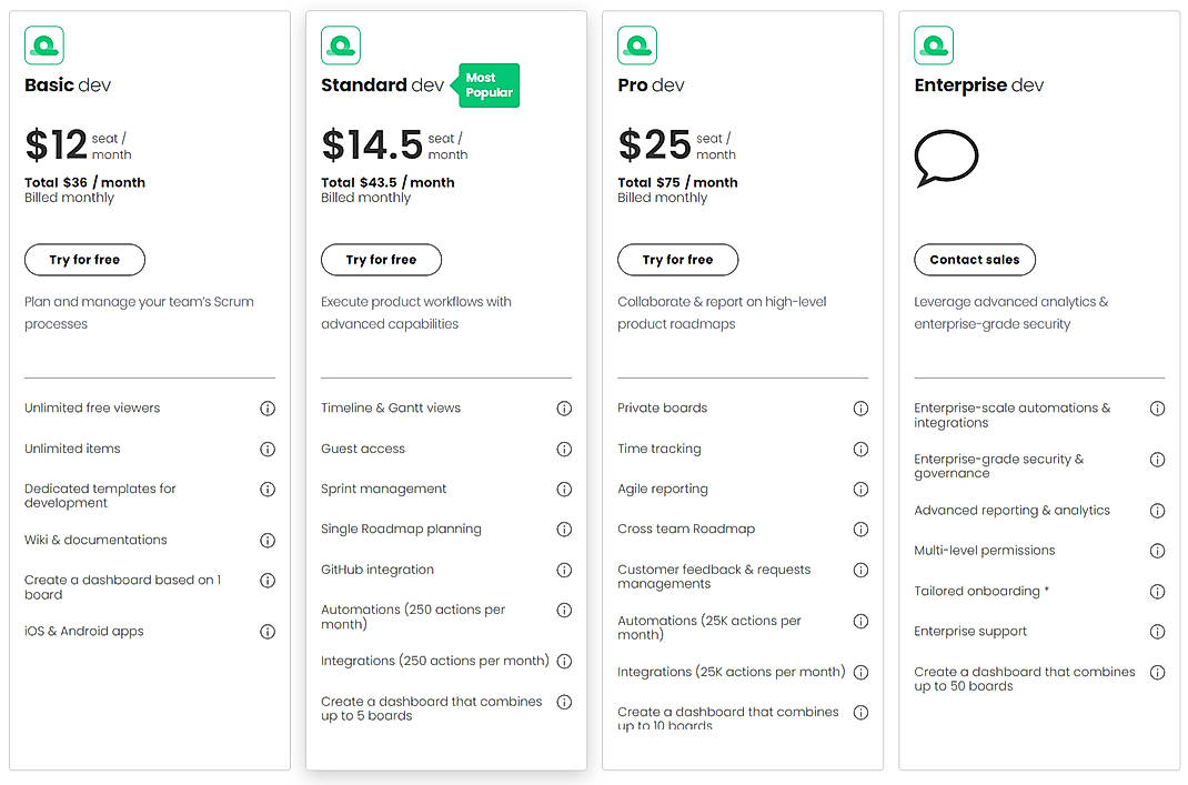 Pricing screenshot