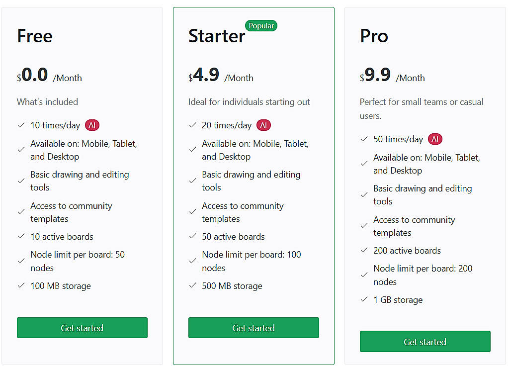 Pricing screenshot