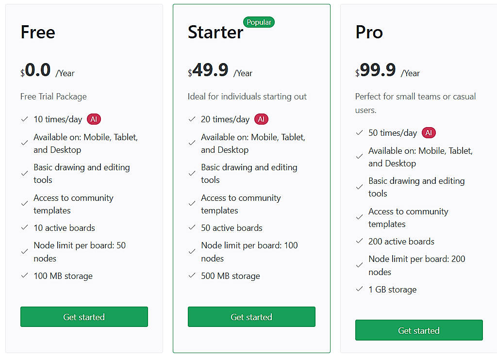 Pricing screenshot