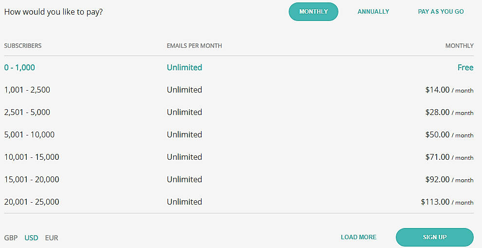 Pricing screenshot