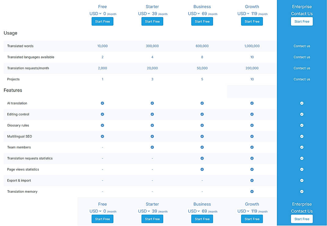 Pricing screenshot