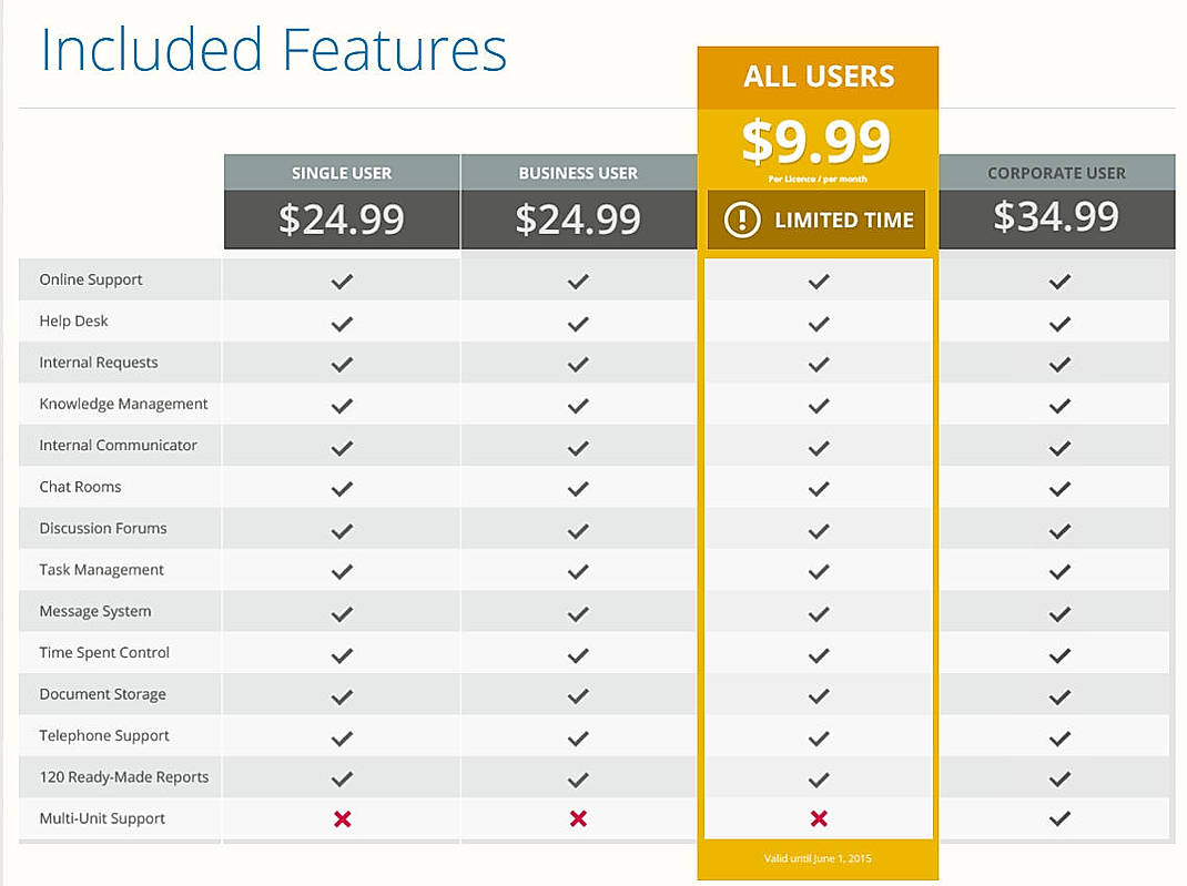 Pricing screenshot