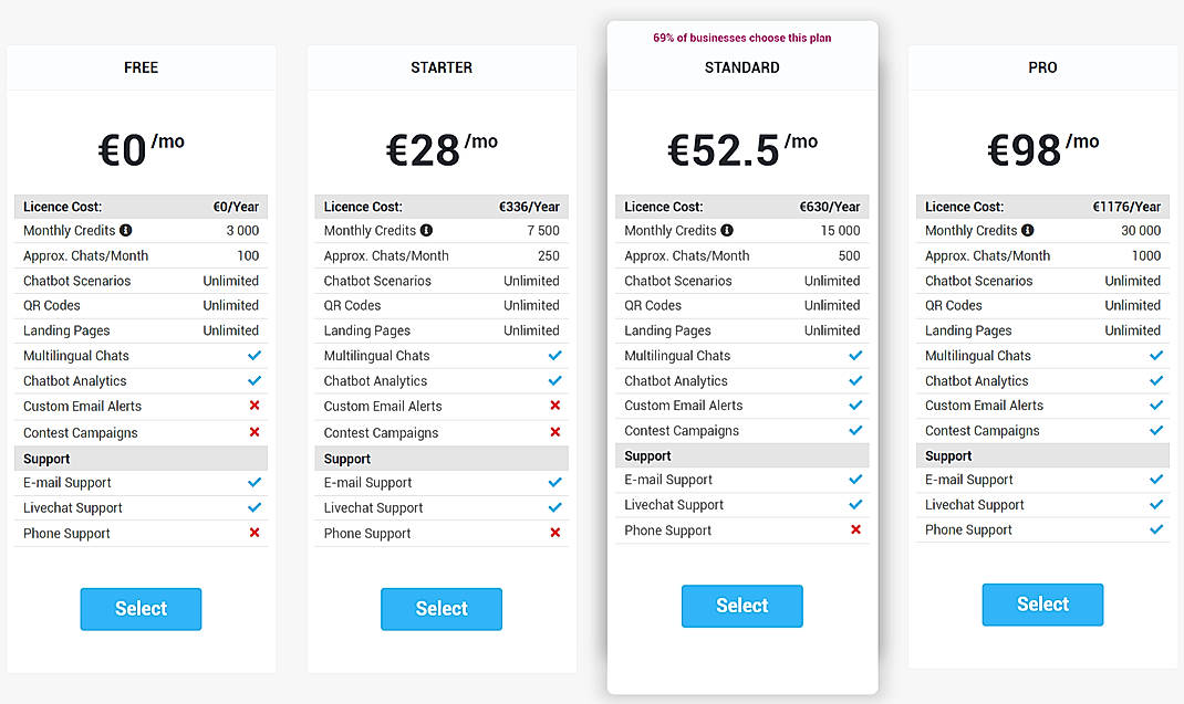 Pricing screenshot