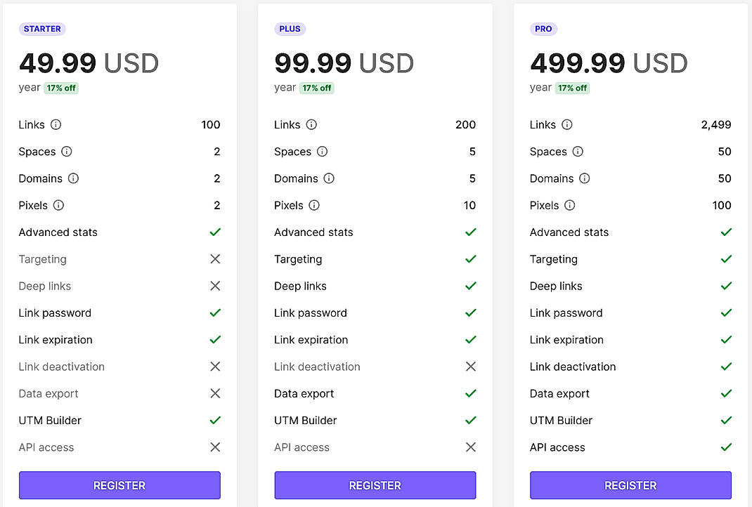 Pricing screenshot