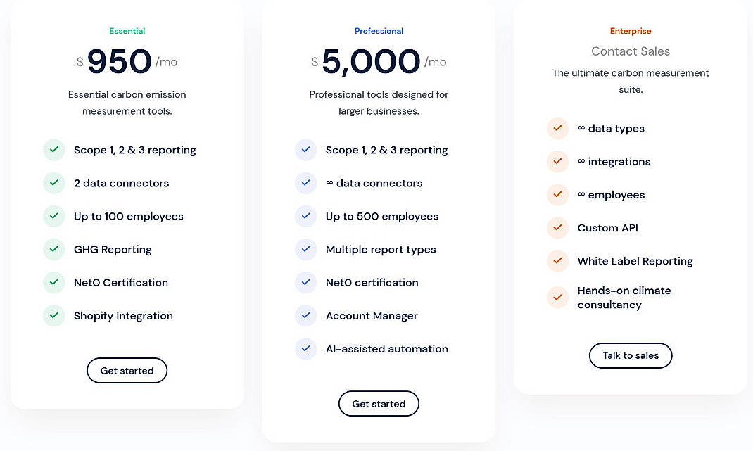Pricing screenshot