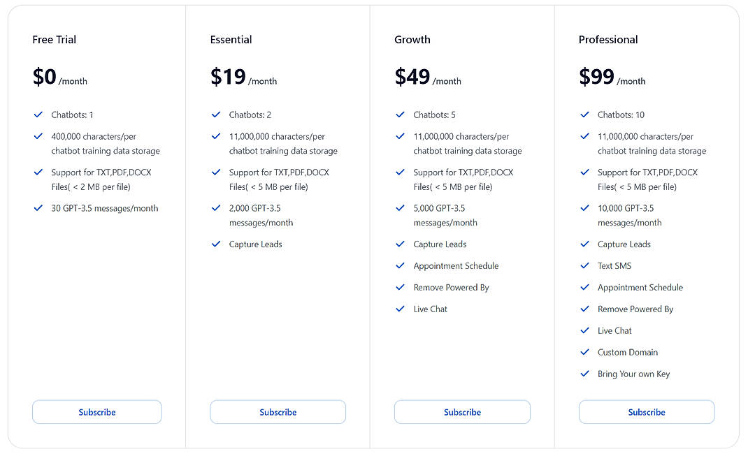 Pricing screenshot