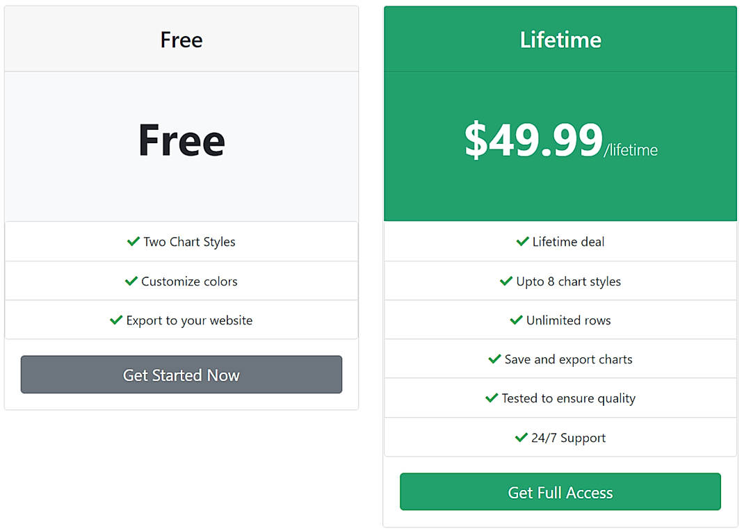 Pricing screenshot