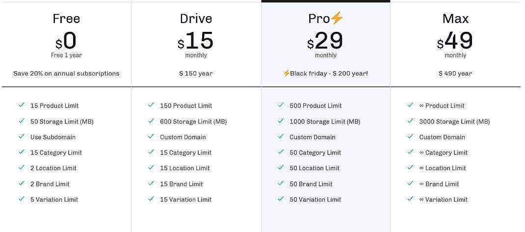 Pricing screenshot