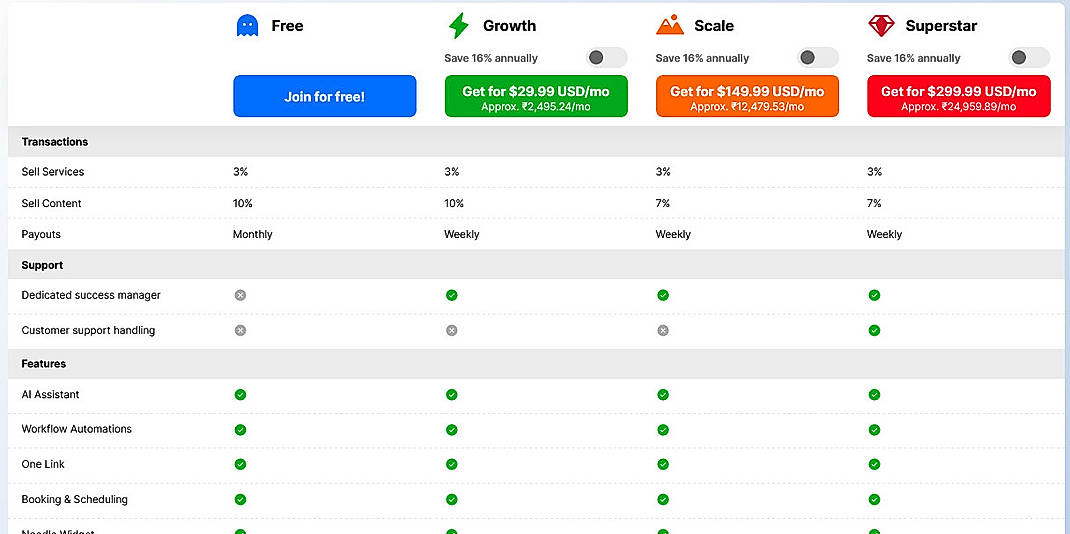 Pricing screenshot