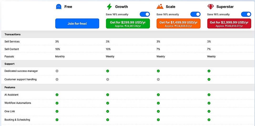Pricing screenshot