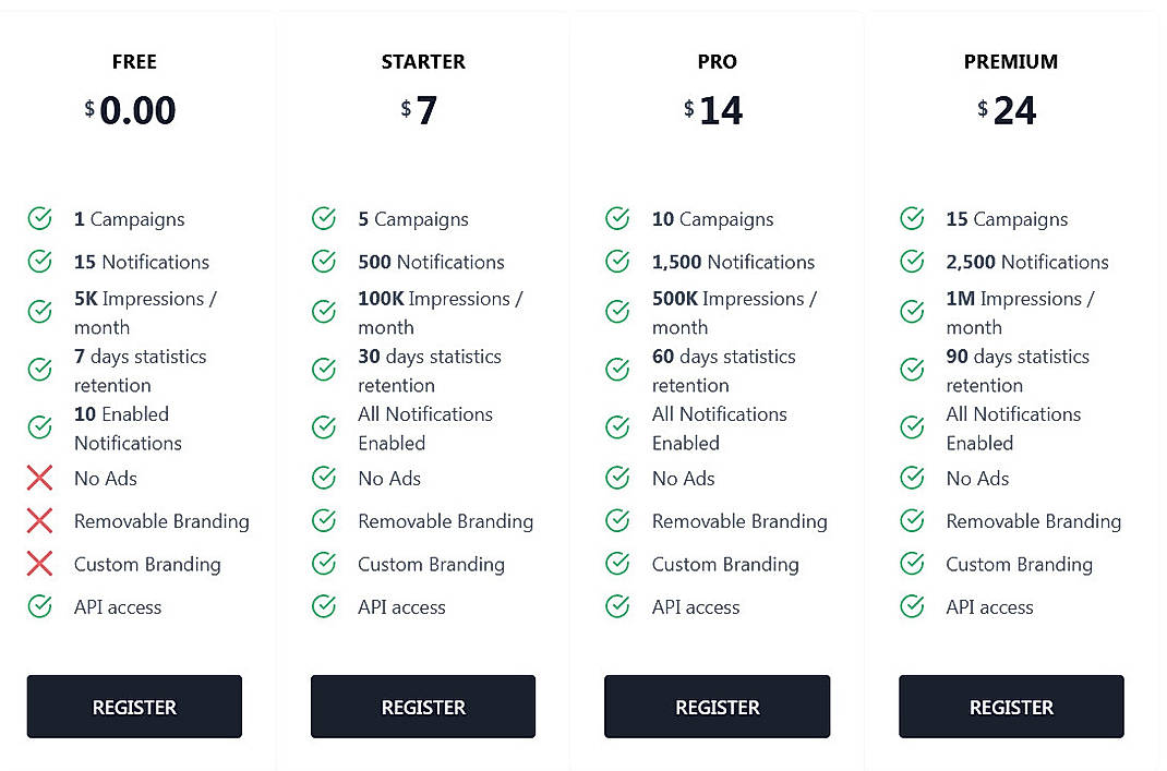 Pricing screenshot