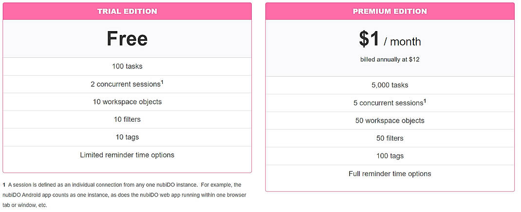 Pricing screenshot