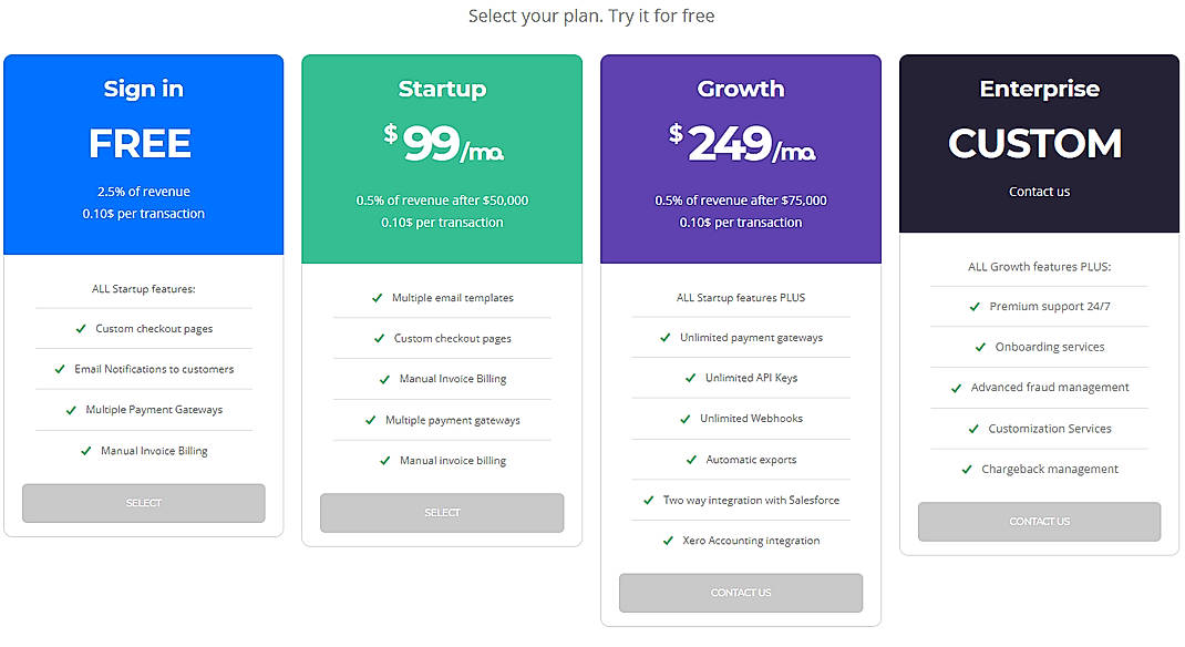 Pricing screenshot