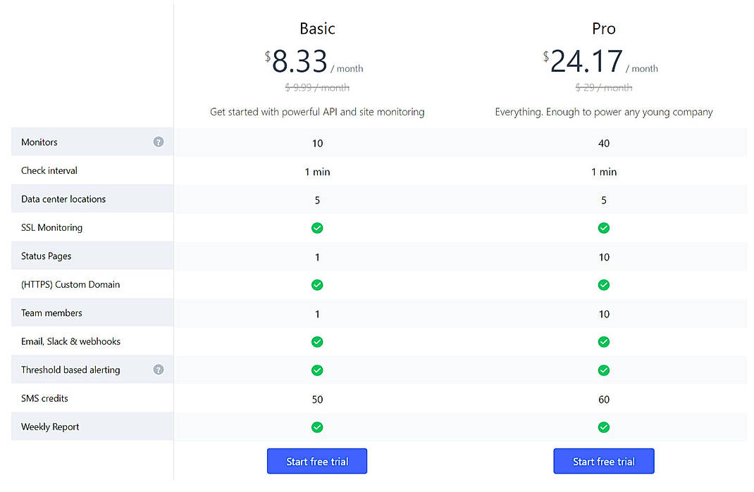 Pricing screenshot