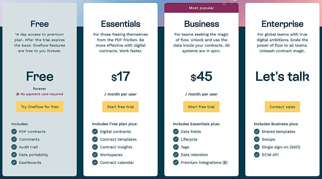 Pricing screenshot