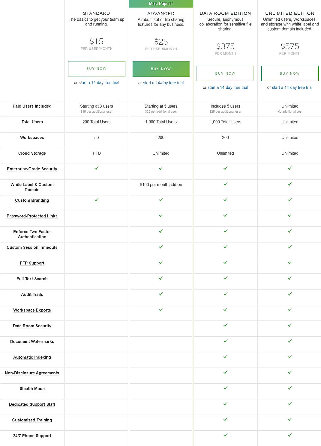 Pricing screenshot