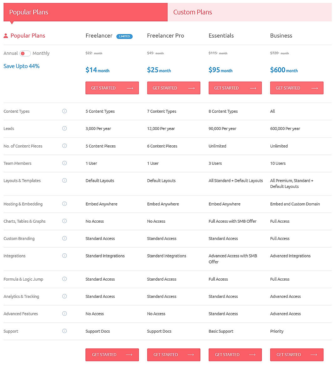 Pricing screenshot