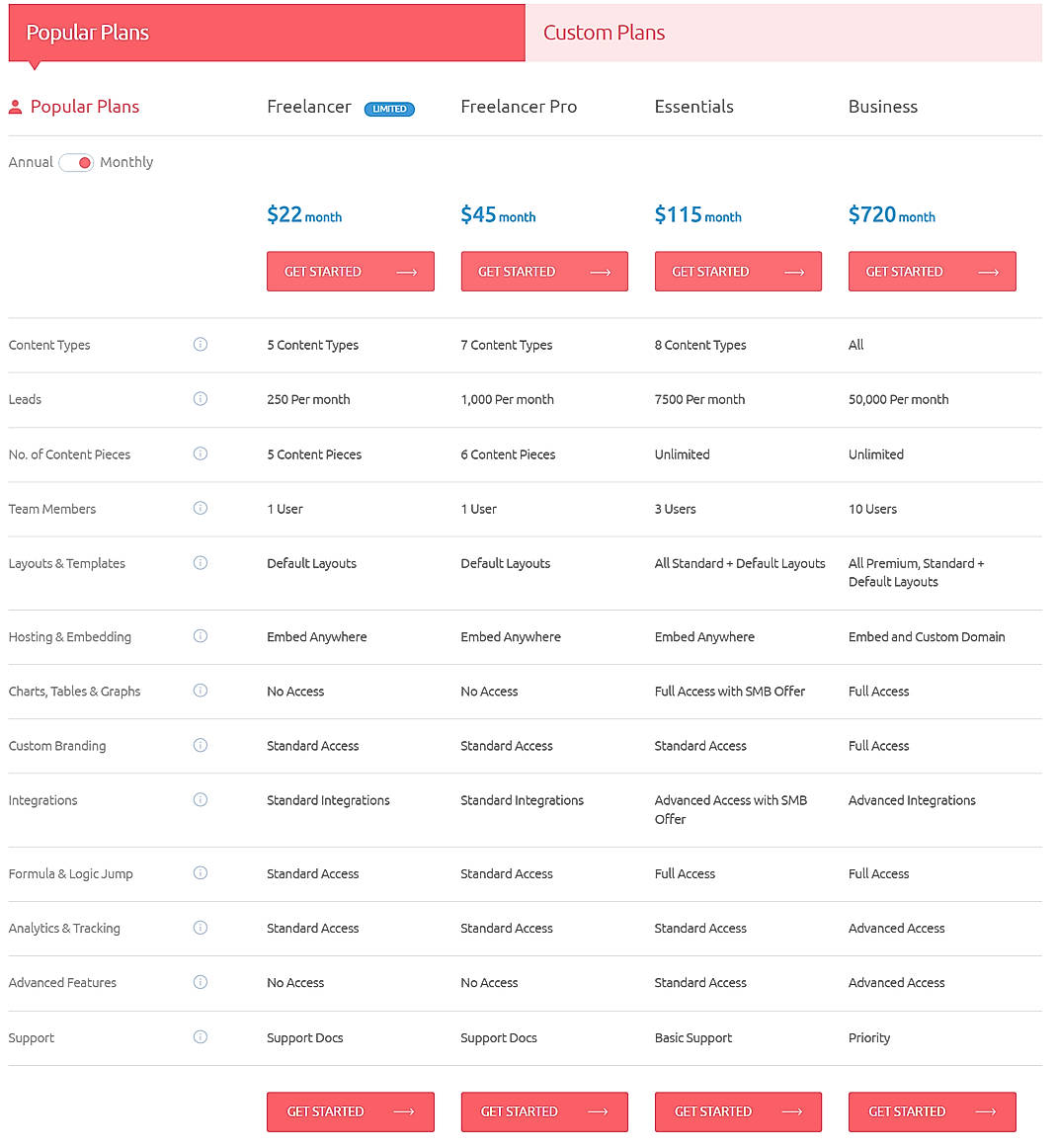 Pricing screenshot