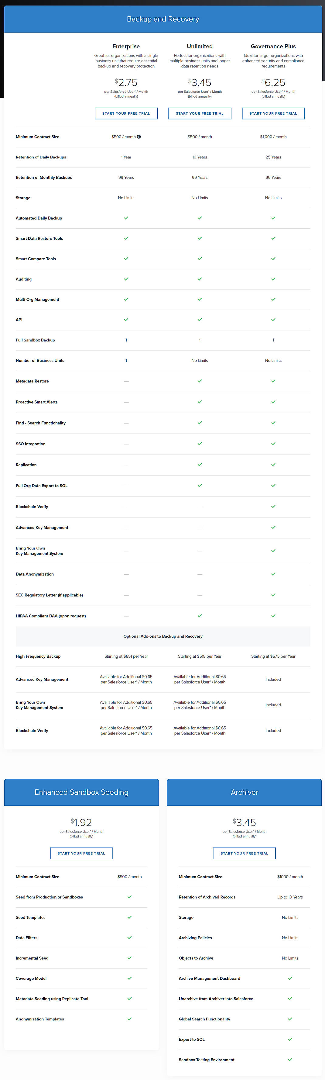 Pricing screenshot