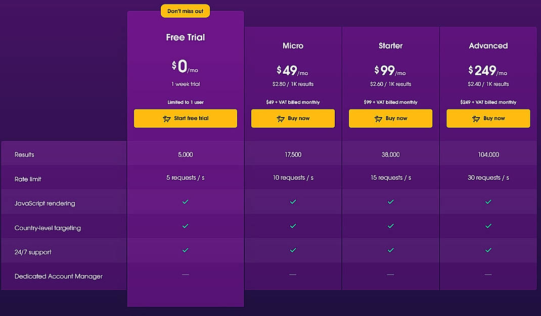 Pricing screenshot