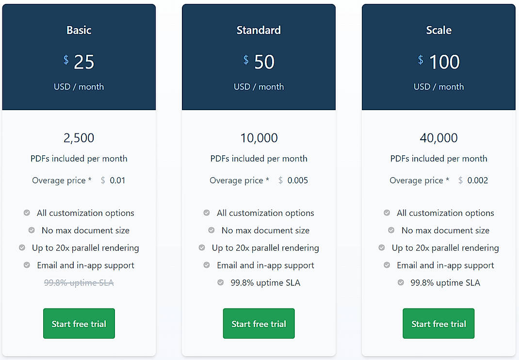 Pricing screenshot