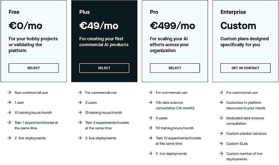 Pricing screenshot