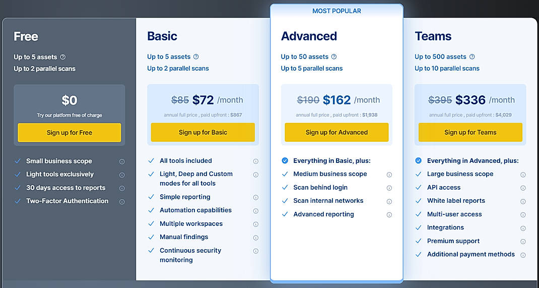 Pricing screenshot