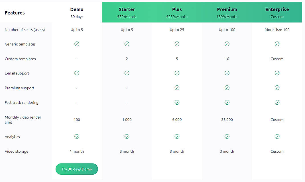 Pricing screenshot