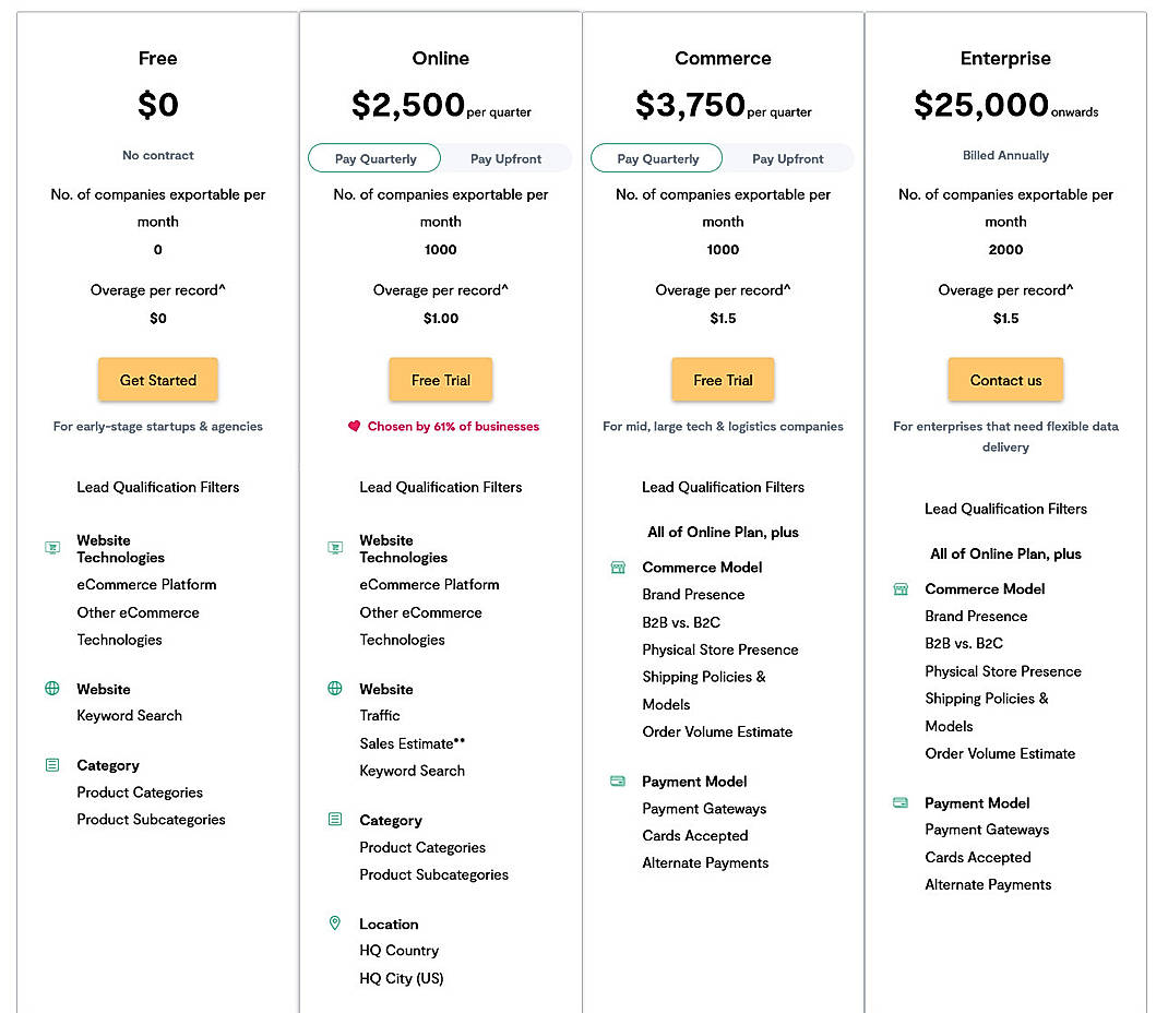 Pricing screenshot