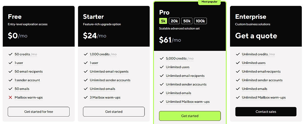 Pricing screenshot
