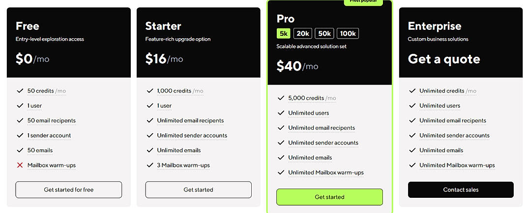 Pricing screenshot