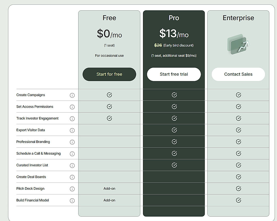 Pricing screenshot