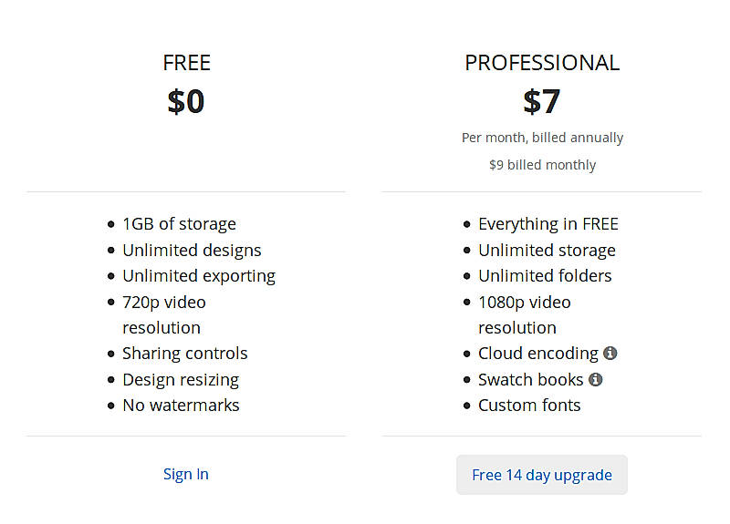 Pricing screenshot