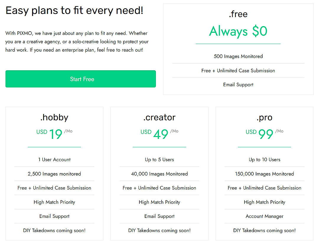 Pricing screenshot