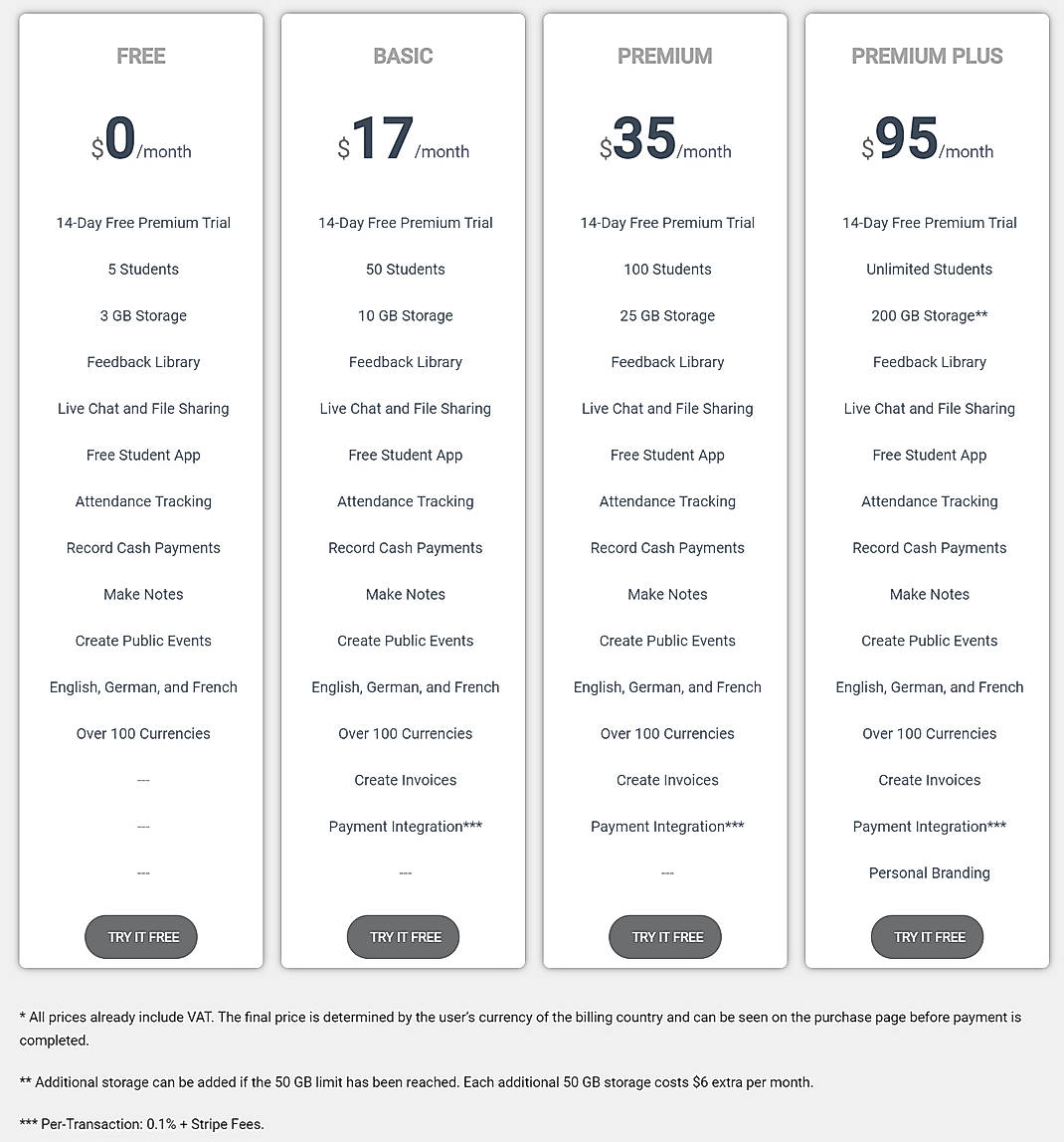 Pricing screenshot