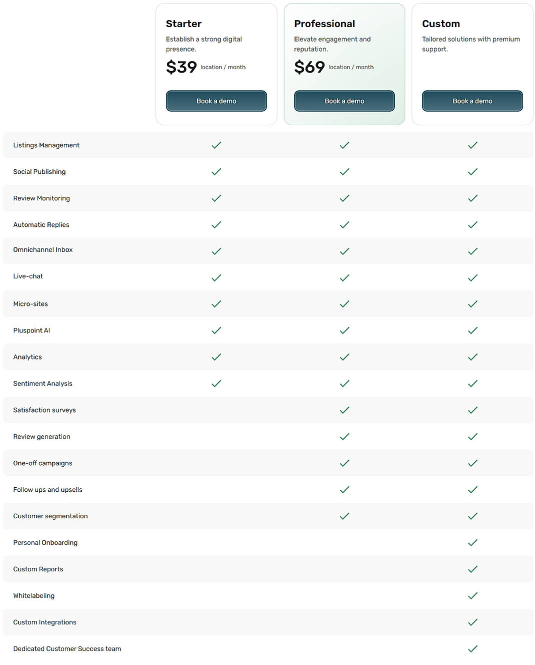Pricing screenshot