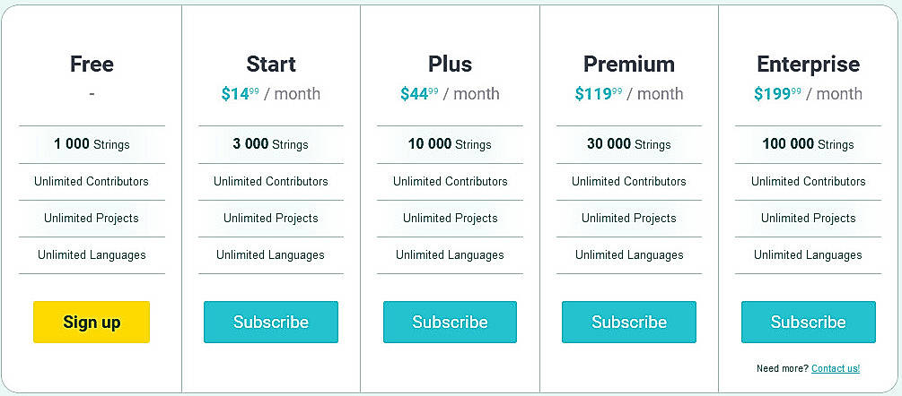 Pricing screenshot