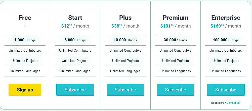 Pricing screenshot