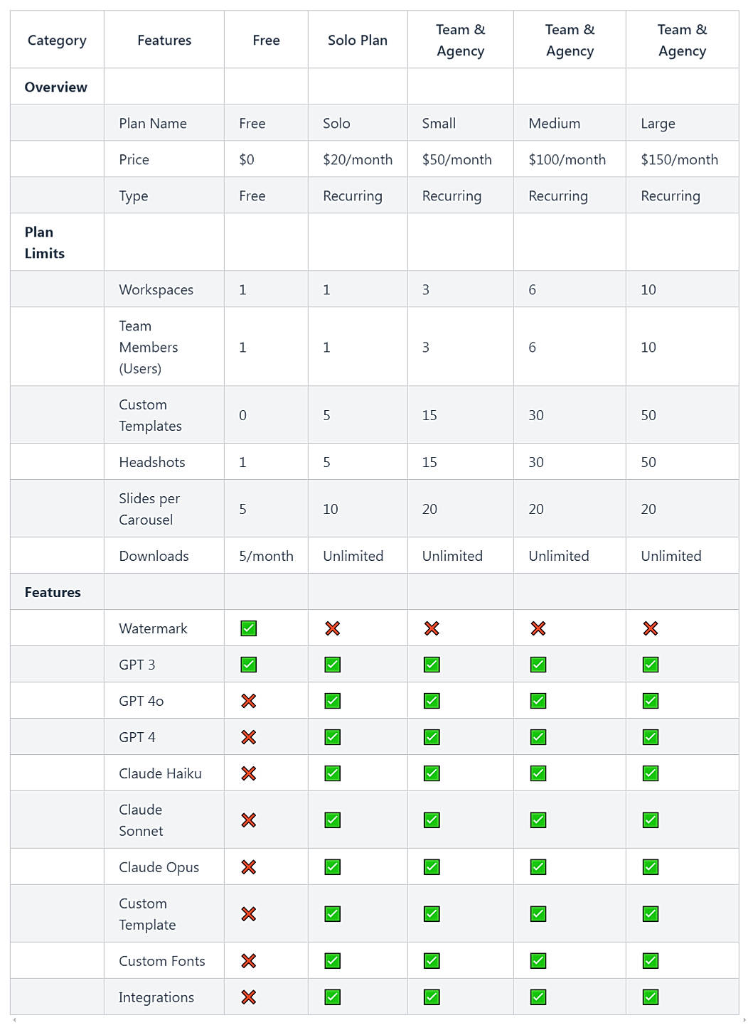 Pricing screenshot