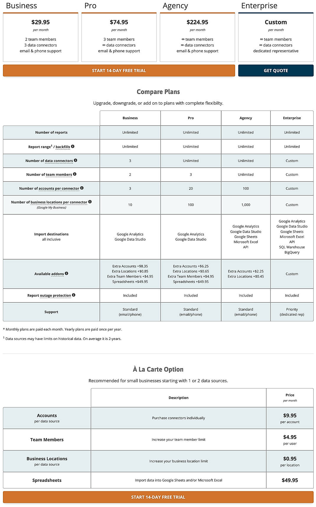 Pricing screenshot