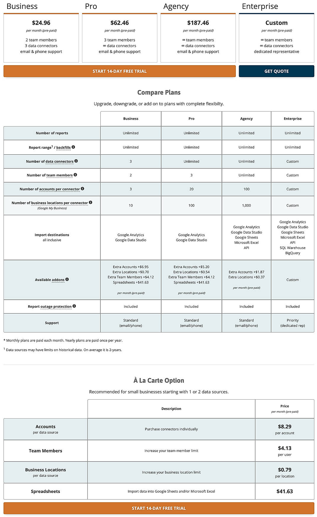 Pricing screenshot