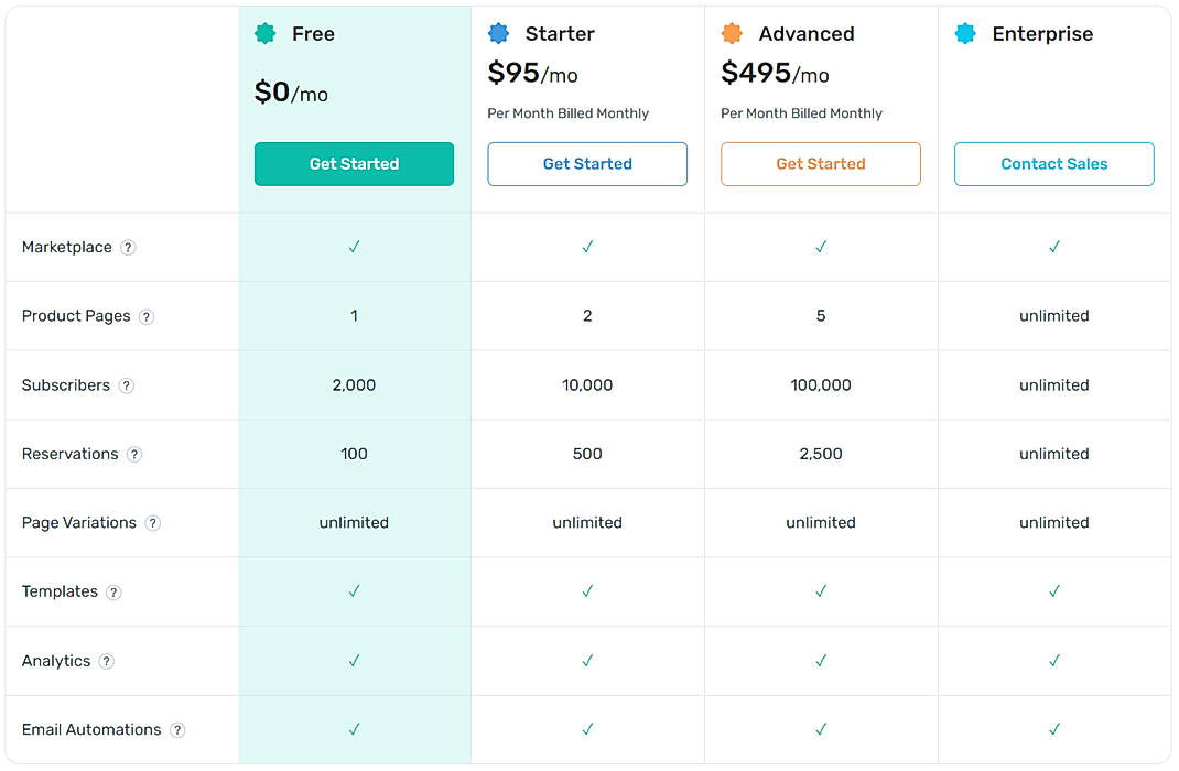 Pricing screenshot